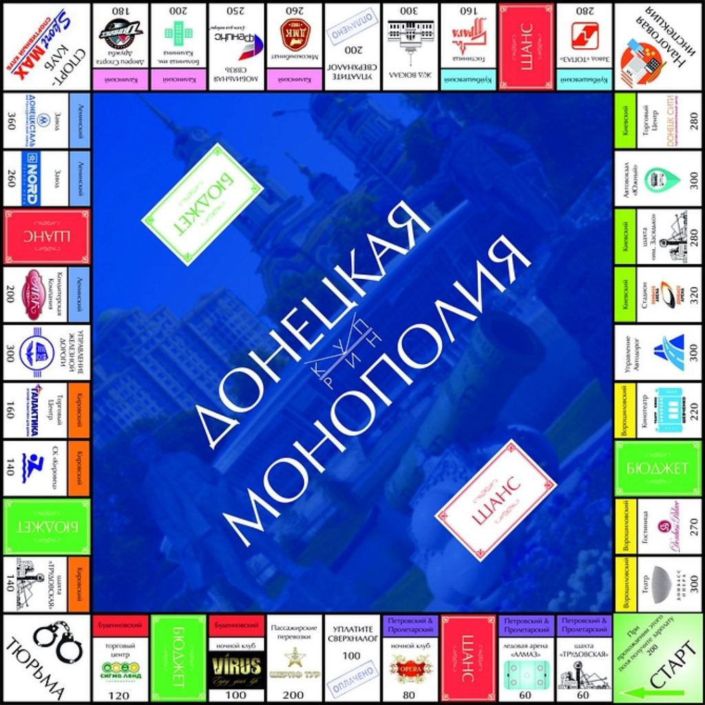 Игра монополия карта