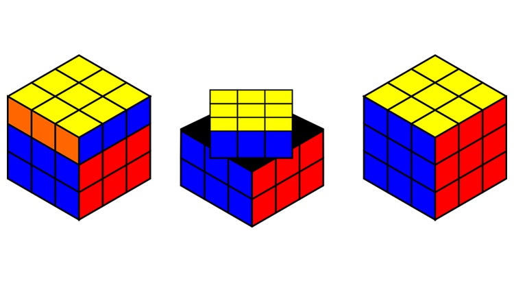 Как собрать кубик рубика шпаргалка