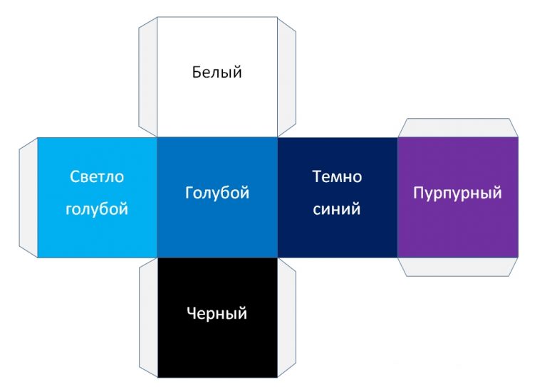 Как вырезать кубик из бумаги схема