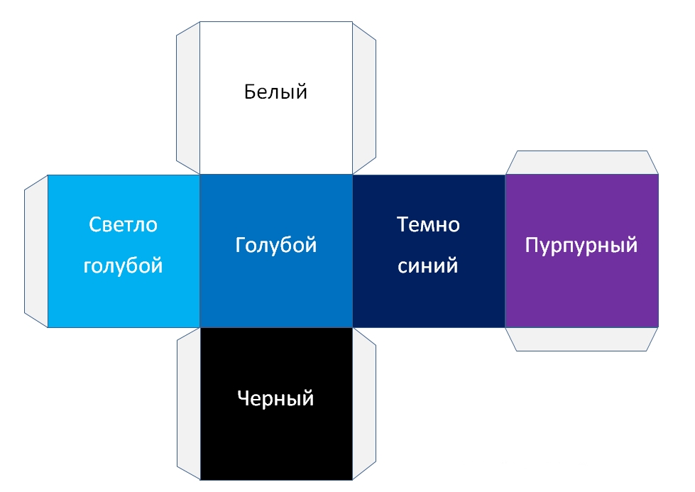 Как сделать куб в paint