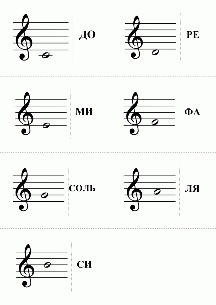 Ноты картинки для детей распечатать карточки
