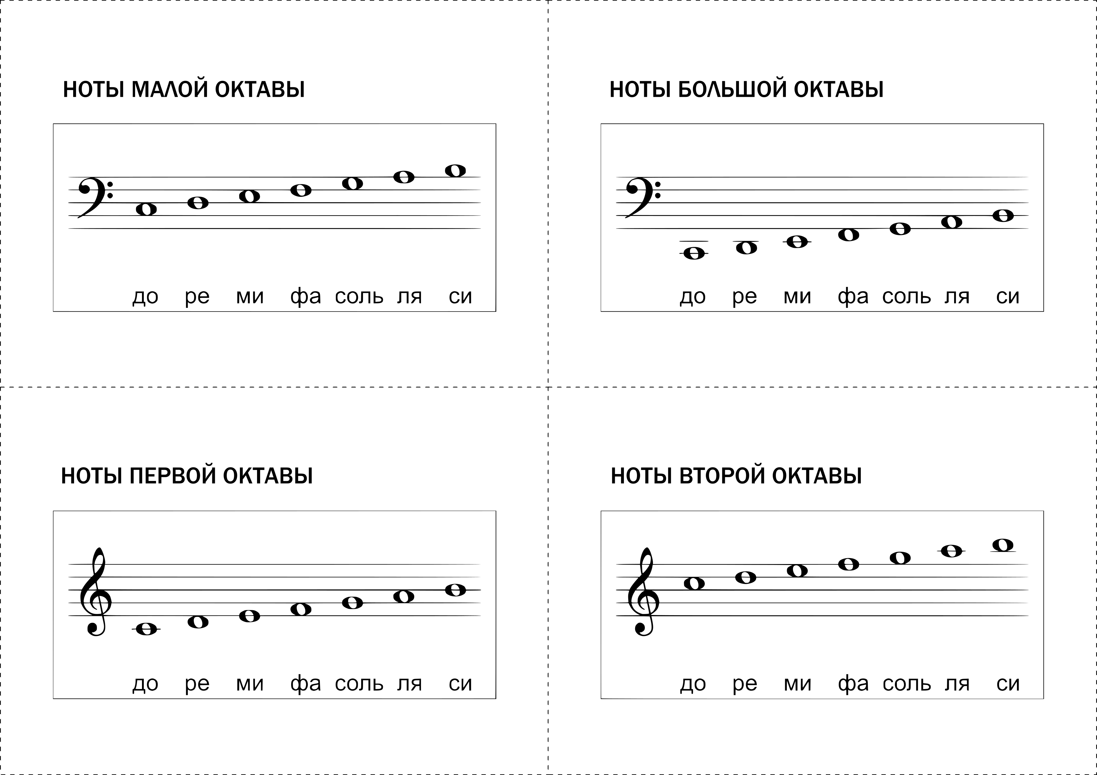 Ноты рисовать для детей