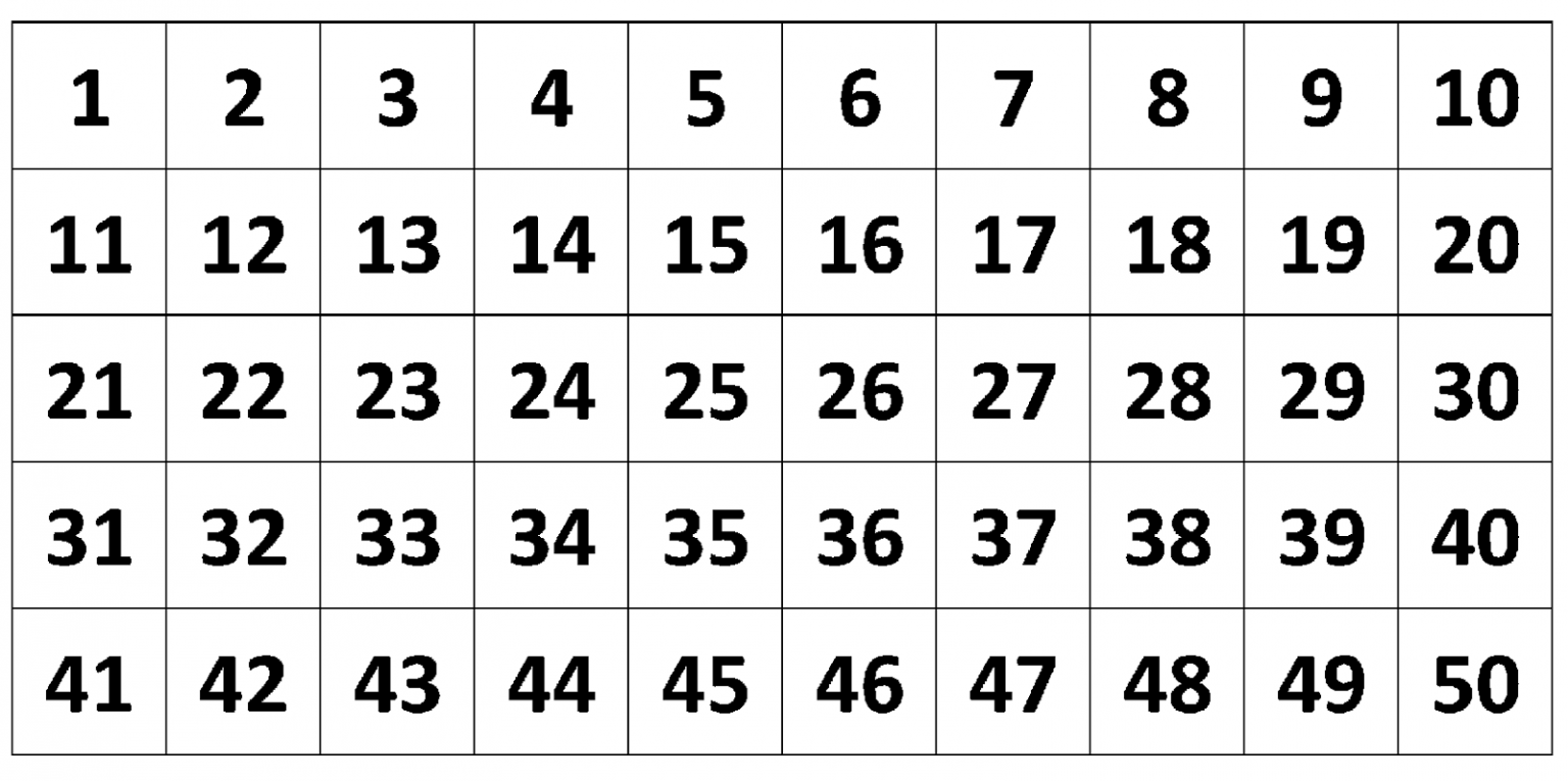 От 1 до 40 c. Цифры от 1 до 50. Таблица цифр от 1 до 50. Цифры от 1 до 30. Цифры от 1 до 25.