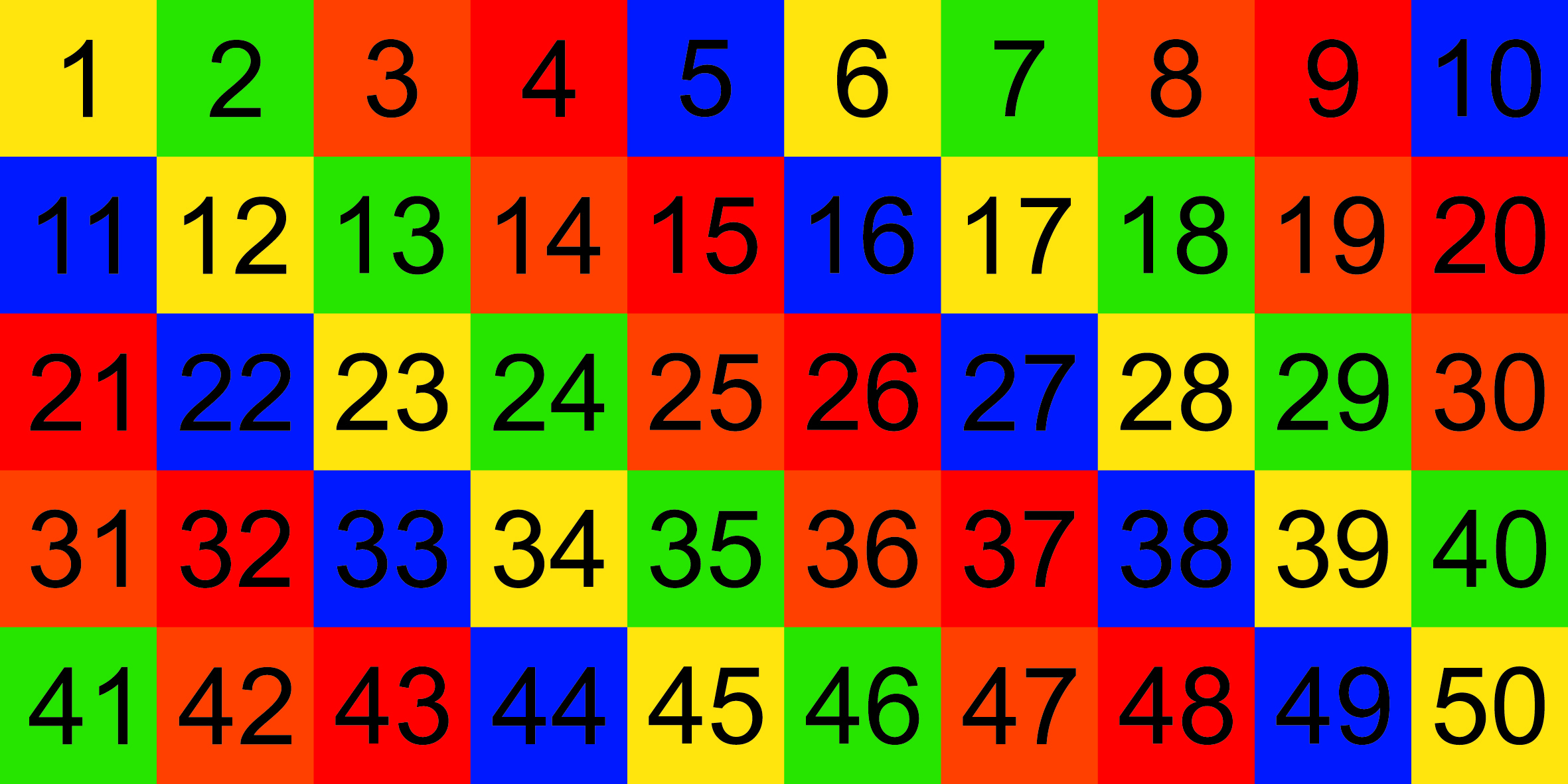 Число от 0 до 51. Цифры для лотереи. Таблица цифр от 1 до 50. Цветные цифры. Цифры до 30.