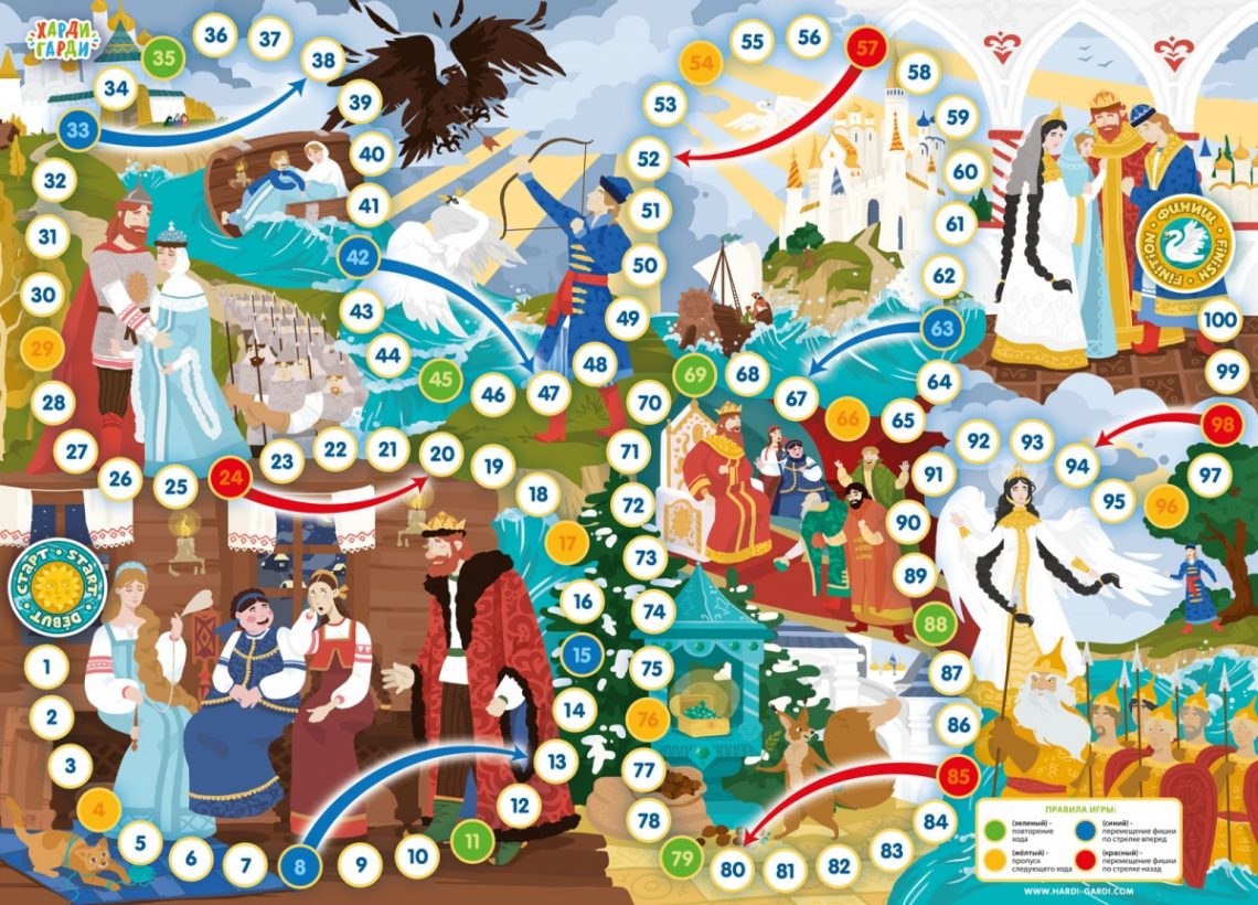 Настольные Игры-Ходилки для детей: распечатать и сыграть!