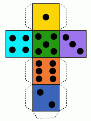 Игральный кубик прокатили по столу на рисунке изображен след кубика восстановите рисунок на гранях