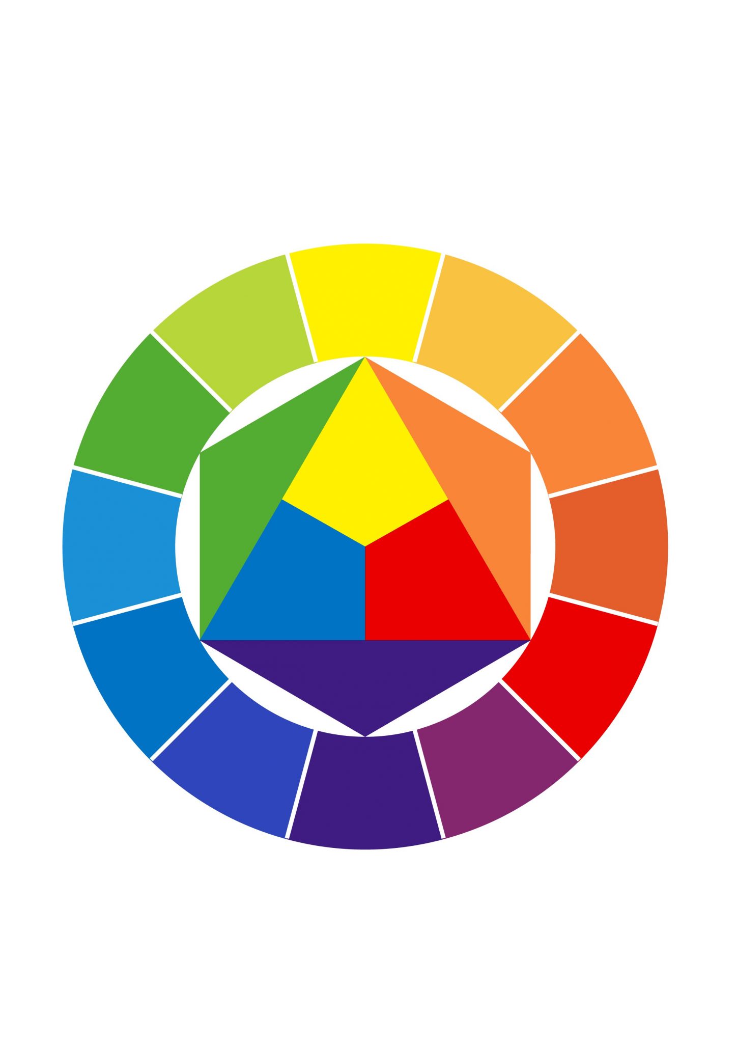 Цветовой Круг Иттена: распечатать шаблон для печати для a4 | SlotObzor.com