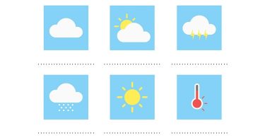 Карточки Погода на Английском Языке для детей