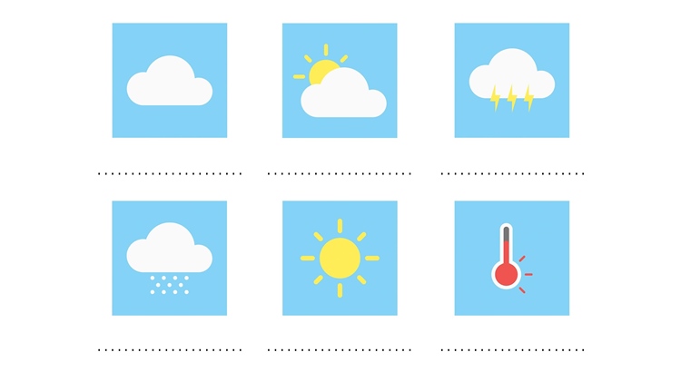 Карточки Погода на Английском Языке для детей