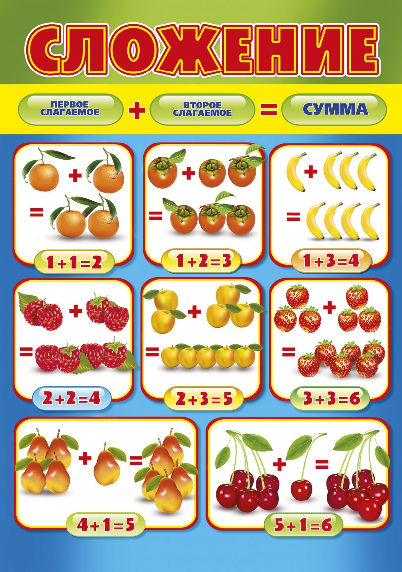 Плакаты для детского сада в картинках