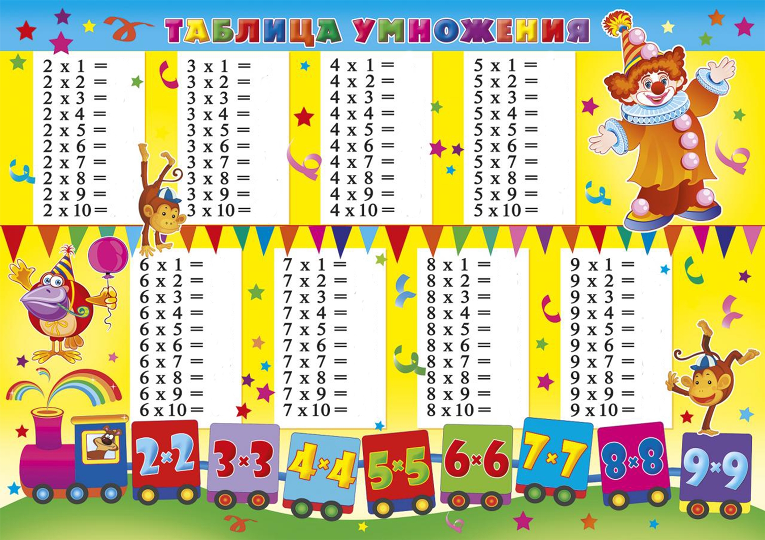 Красочные таблицы. Таблица умножения. Таблица умножения таблица. Т̷а̷б̷л̷и̷ц̷а̷ у̷м̷н̷о̷ж̷е̷н̷. Таблица умножения для детей.