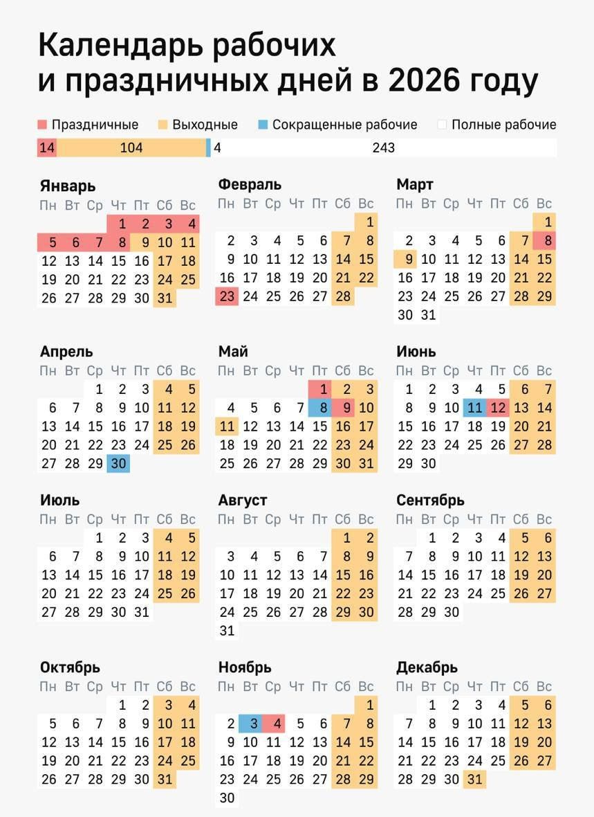 Производственный календарь на 2026 год
