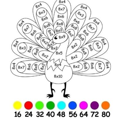 Математические Раскраски Таблица Умножения