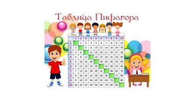 Таблица Пифагора распечатать