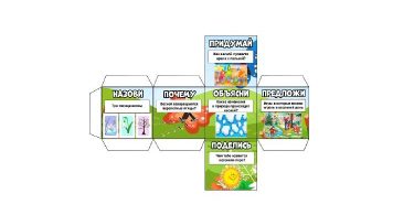 Кубики Блума ВЕСНА для A4