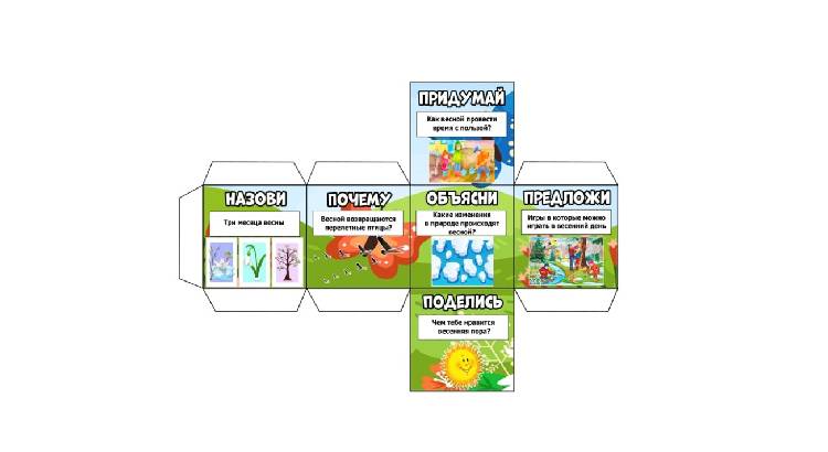 Кубики Блума ВЕСНА для A4